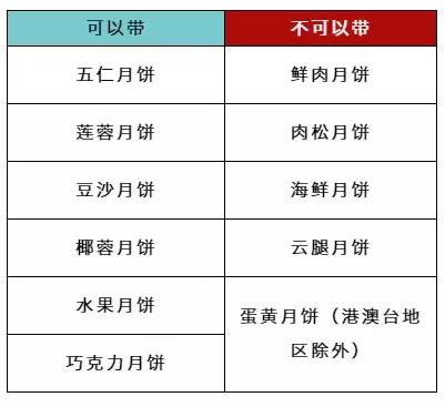 新澳门免费资料大全使用注意事项,平衡计划息法策略_高端体验版77.273