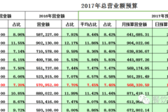 新奥彩294444cm216677,数据分析计划_量身定制版66.563