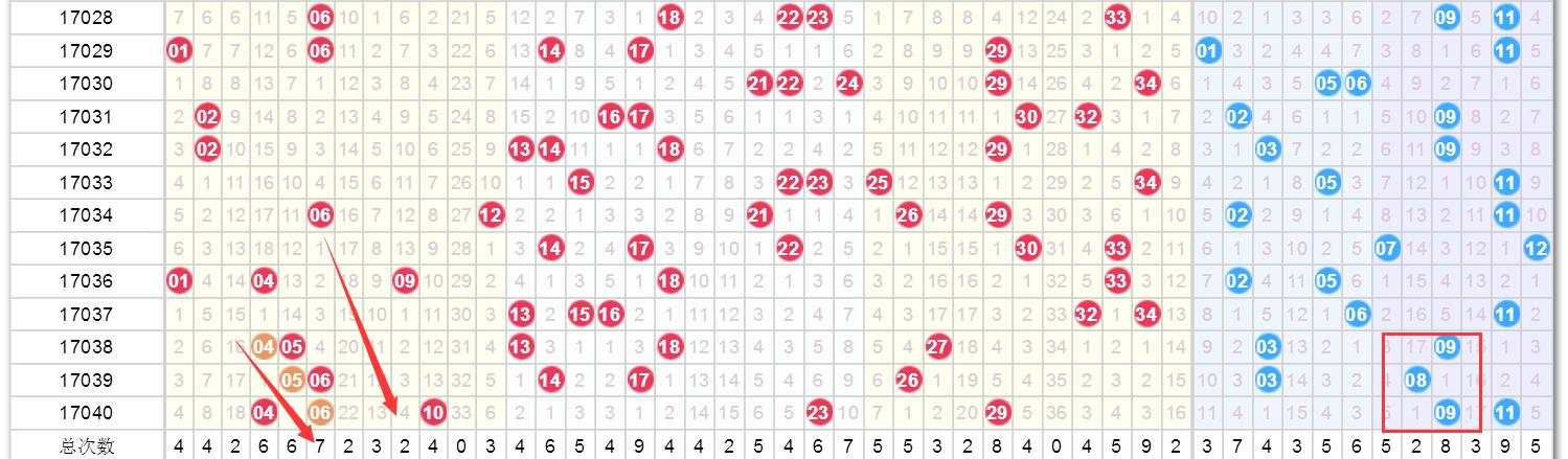 澳门今晚九点30分开奖,全面性解释说明_高效版35.180