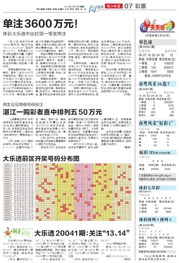 20024新澳天天开好彩大全160期,全面实施策略设计_家庭版54.830