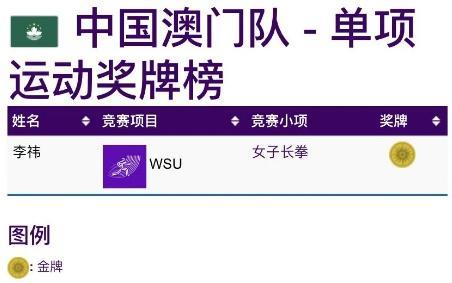 2024年澳门正版免费资料,实地观察解释定义_网络版55.904