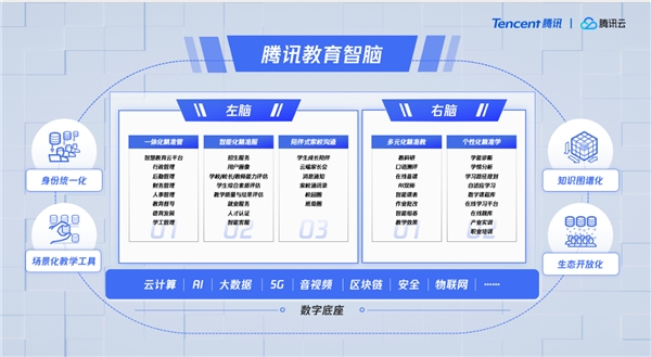 最准一肖一码一一子中特7955,数据管理策略_云端共享版45.619