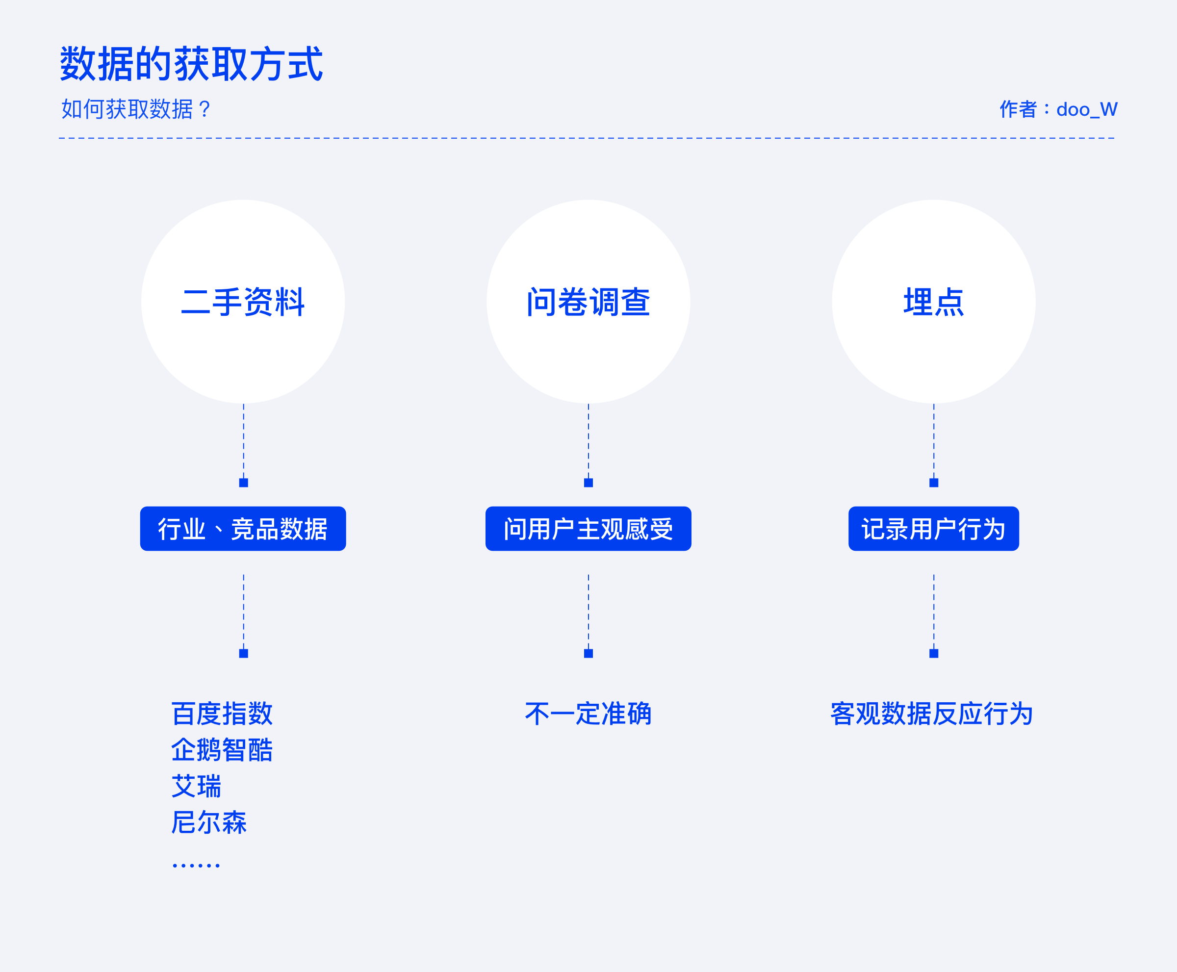 新澳精准资料免费提供最新版,数据导向程序解析_零障碍版69.499