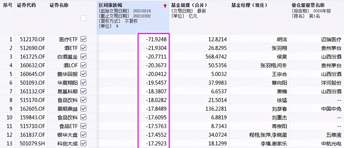 2024年新澳门开码结果,定性解析明确评估_创造力版75.716