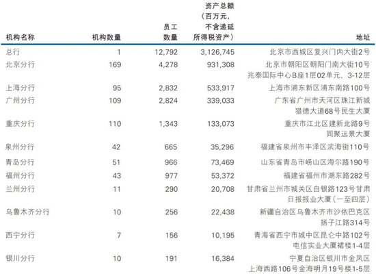 澳门六开彩开奖结果开奖记录2024年,实证分析详细枕_旅行版33.146