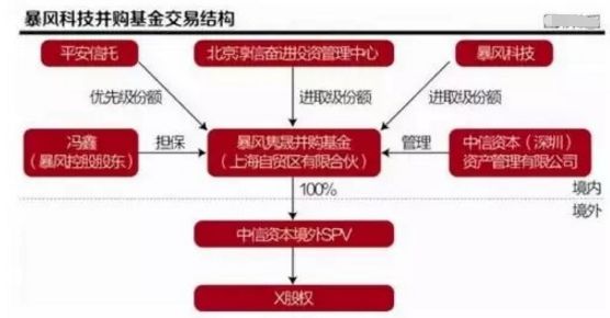 新澳天天开奖资料大全最新54期,科学依据解析_赛博版42.132