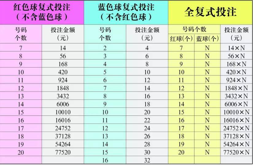 新澳门彩出号走势图手机版一,时尚法则实现_计算能力版15.983