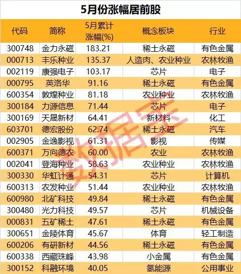 新澳门一码一肖一特一中2024高考,专业数据点明方法_万能版65.439