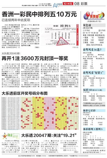 2024澳门天天开好彩大全最新版本,快速问题解答_量身定制版99.359