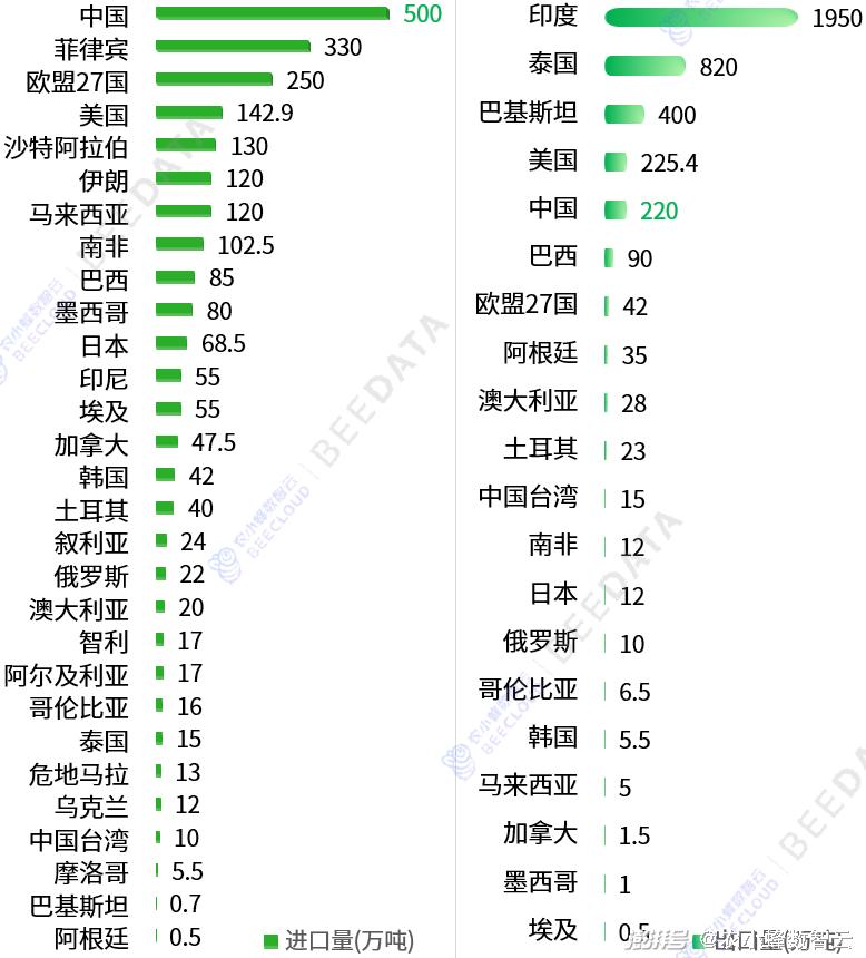 2024年资料免费大全,数据分析计划_目击版90.916