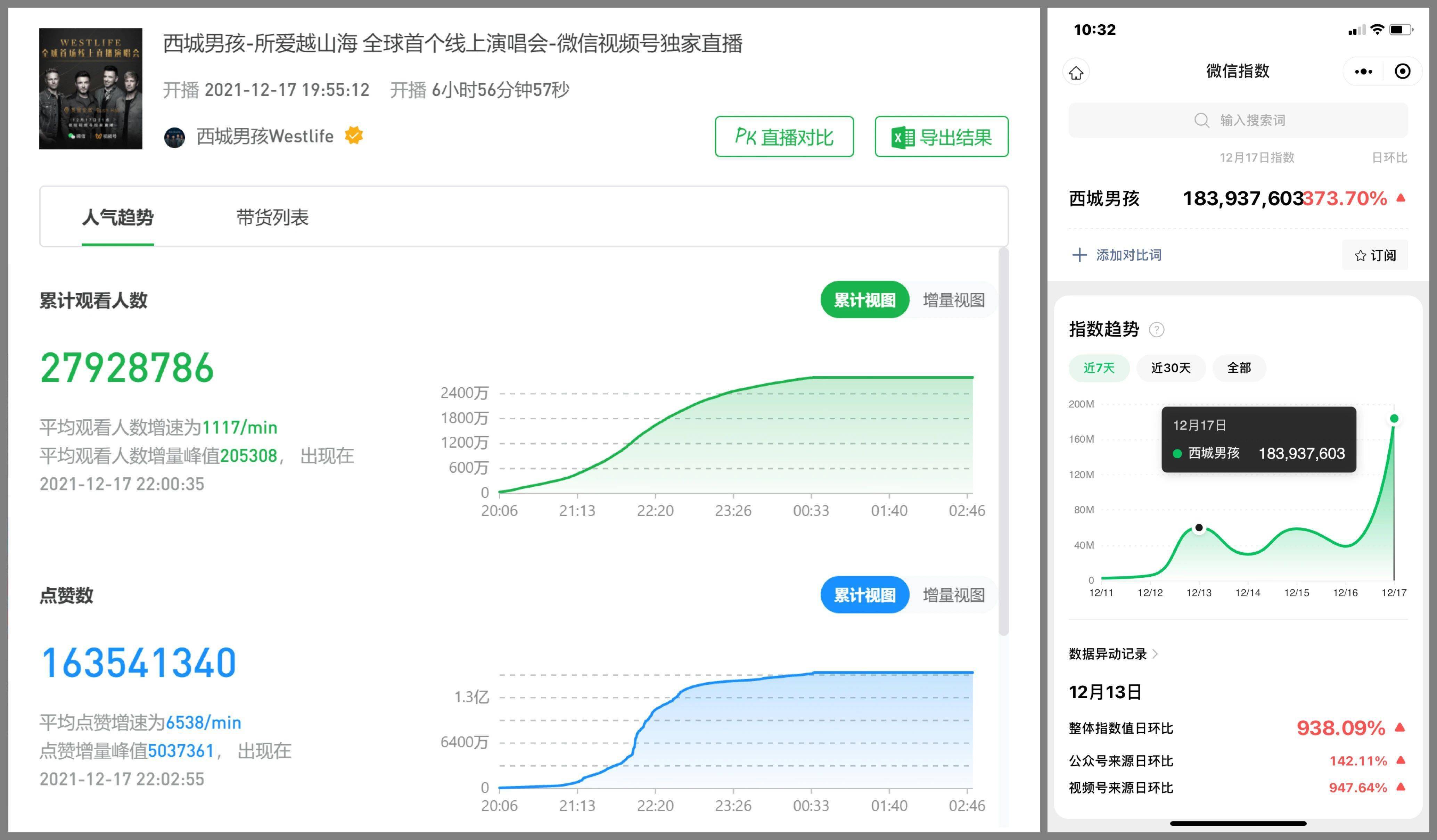 一肖一码免费,公开,实地观察数据设计_明亮版5.680