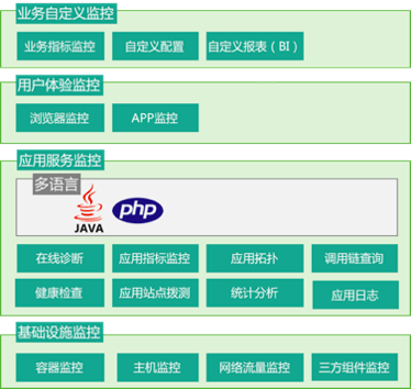 新澳门六开奖结果直播,多元化诊断解决_绿色版98.934